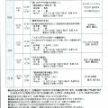 公民館だより10月～12月
